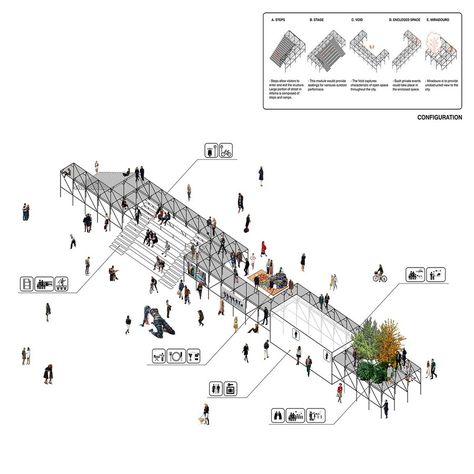 Public Space Design Concept, Landscape Diagram, Urban Design Diagram, Urban Analysis, Master Thesis, Public Space Design, Architecture Presentation Board, Silhouette Drawing, Concept Diagram