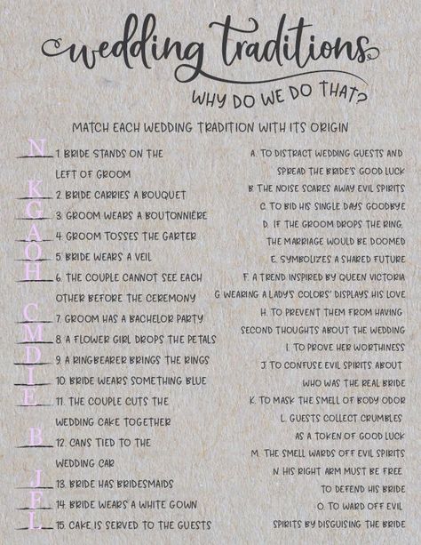 Bridal Shower Checklist, Shower Checklist, Bridal Shower Games Funny, Bridal Shower Planning, Unique Bridal Shower, Wedding Traditions, Grey Wedding, Rustic Bridal, Bridal Shower Rustic