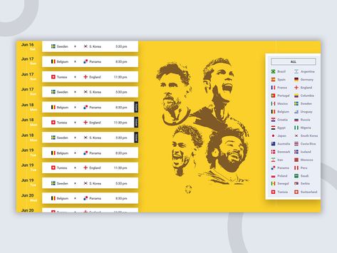 Fifa world cup schedule Fifa World Cup Schedule, World Cup Schedule, Fifa World Cup, Tunisia, Fifa, World Cup, Global Community, Panama, Argentina