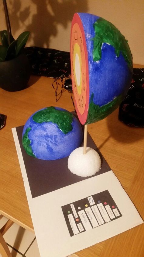 How To Make Earth Model, Earth Layers Project 6th Grade, 3d Earth Layers Project, Layers Of The Earth Project 6th Grade, Layers Of The Earth Model, Earth Layers Model, Model Of Earth, Earth Layers Project, School Project Ideas