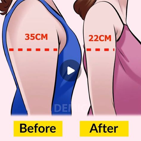 Exercise For Toned Back, Arm Reduction Exercise, Exercises For Arm Flaps, How To Get Slimmer Arms Fast, Arms Exercises Women, Arms Workout Women, Weightless Arm Workout, Workouts For Arms, Shoulder Exercises For Women