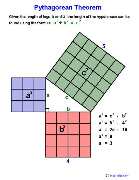 Pythagorean Theorem Definition Worksheets Phytagoras Theorem, Math Triangles, Pythagorean Theorem Project, Pythagorean Theorem Worksheet, College Algebra, Middle School Math Classroom, Pythagorean Theorem, Basic Math Skills, Montessori Math