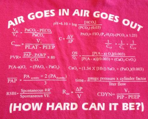 Happy Respiratory Care Week! @aarccenter (Originally posted on Facebook by the Massachusetts Society for Respiratory Care) Respiratory Therapy Week Ideas, Respiratory Care Week Ideas, Respiratory Student, Respiratory Therapy Humor, Respiratory Humor, Respiratory Therapist Humor, Respiratory Care Week, Respiratory Therapist Student, Respiratory Therapy Student