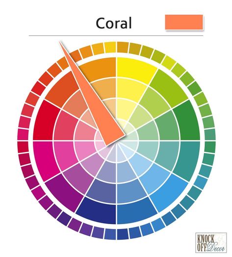 coral-on-wheel Coral Paint Colors, Vermilion Color, Fan Coral, Vermilion Red, Color Wheels, Industrial Apartment, Red Pigment, The Undertones, Mahogany Color