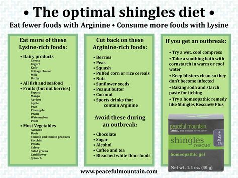 The Shingles Diet - Peaceful Mountain Shingles Diet, Lysine Rich Foods, Lysine Foods, Shingles Remedies, First Aid Tips, Soothing Bath, Everyday Health, Cold Sore, Homeopathic Remedies