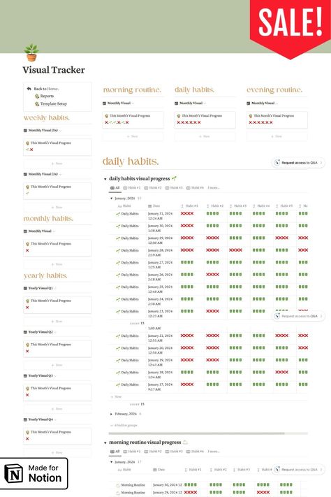 #Notion_Self_Care #Healthy_Habits_Tracker #Notion_Dashboard_Template #Habits_And_Routines Free Dashboard Templates, Notion Dashboard Template, Notion Dashboard, Habit Tracking, Small Business Planner, Personal Organization, Dashboard Template, App Template, Social Media Planner