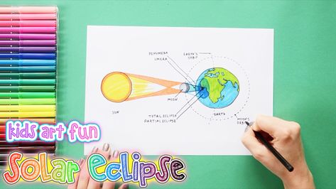 How to draw and color Solar Eclipse Solar Eclipse Drawing, Eclipse Drawing, Partial Eclipse, Space Drawings, Soft Brown, Brown Aesthetic, Solar Eclipse, Drawing For Kids, Art For Kids