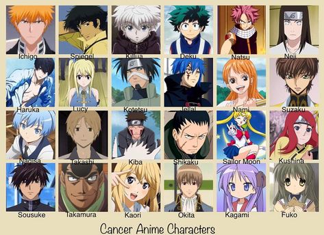 Zodiac Sign Test, Virgo Star, Anime Zodiac, Best Zodiac Sign, Zodiac Years, Zodiac Signs Pisces, Astrology And Horoscopes, Zodiac Signs Leo, Leo Sign