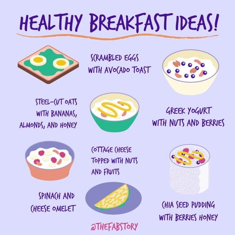 Girl Breakfast, Healthy Breakfast Ideas, Makanan Diet, Healthy Meal Prep, Healthy Snacks Recipes, Breakfast Ideas, Aesthetic Food, Healthy Habits, Healthy Breakfast