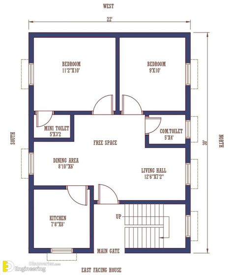 Top 24+ Luxury House Plan Ideas! - Engineering Discoveries House Plan Ideas, Floor Plan Ideas, 20x30 House Plans, 20x40 House Plans, 30x40 House Plans, 2d Floor Plan, Small Apartment Building, 2bhk House Plan, Little House Plans