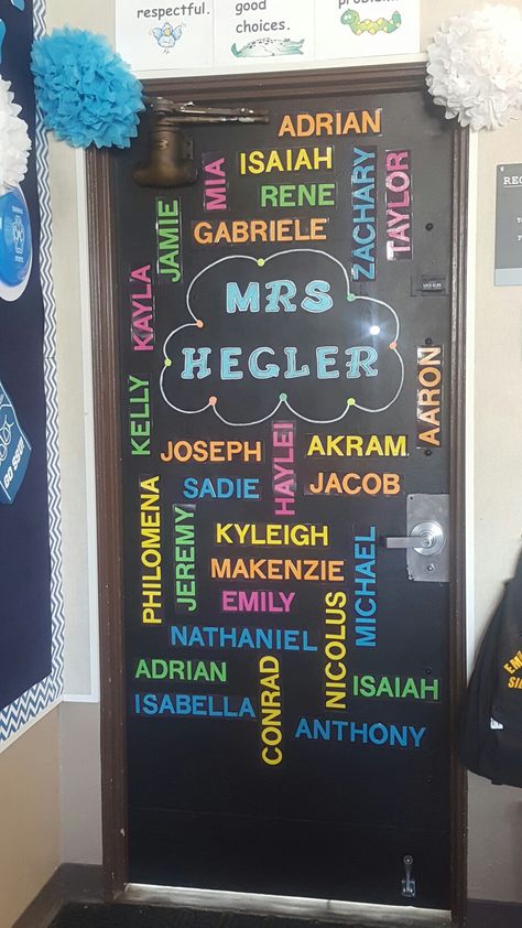 Back to School. Bulletin Board. Classroom door decoration - Painted with chalkboard paint. Kid's names used DieCut machine to print out the names, place on black construction paper, then laminate. Magnets keep the names in place. Wordle of student's names. Great way to welcome students on the first day. Classroom Name Board, Classroom Door Ideas Back To School With Names, Student Names Bulletin Board, Students Names Bulletin Board, Classroom Door With Student Names, Teacher Door Signs Chalkboard, Kindergarten Classroom Door, Classroom Door Greeting Signs, Classroom Door Decorating