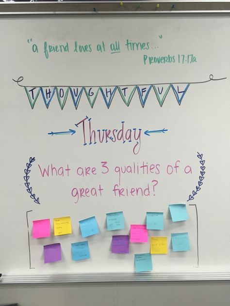 Thoughtful Thursday // morning message Whiteboard Morning Meetings, Whiteboard Messages Thursday, Daily Board Ideas, Thursday Board Message, Thursday White Board Message, White Board Morning Message, Think About It Thursday Questions, White Board Question Of The Day, Thursday Board Prompt