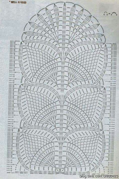 Rajutan Sandal, Taplak Meja Crochet, Háčkované Lemy, Crochet Tablecloth Pattern, شال كروشيه, Crochet Doily Diagram, Crochet Table Runner Pattern, Crochet Dollies, Pineapple Crochet