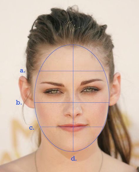 Determining Face Shape, Determine Face Shape, Face Shape Chart, Rectangle Face Shape, Rectangle Face, Face Shapes Guide, Shape Chart, Eyeliner Designs, Hairstyle Tips