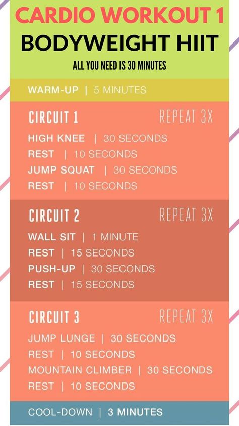 Hitt Treadmill Workout Fat Burning Hiit, Endomorph Hiit Workouts At Home, Home Hiit Workout Fat Burning, Hiit Workouts No Equipment, Hitt Workout 30 Minute, Hitt Workout At Gym Fat Burning, Treadmill Hiit Workout Fat Burning, Cardio Hitt Workout At Home, 30 Min Hiit Workout At Home