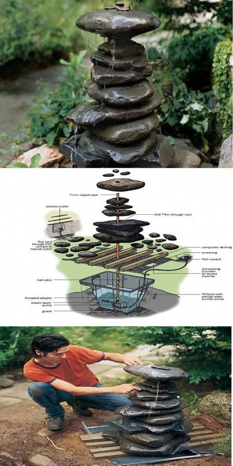 Jardim Diy, Country Garden Decor, Diy Garden Fountains, Japanese Garden Design, Garden Types, Decoration Garden, Have Inspiration, Garden Fountains, Country Gardening