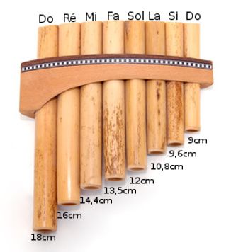 Apprendre à fabriquer une flûte de pan, en pailles, en tubes pvc ou tuyaux. Une activité pour les parents et les enfants Music Instruments Kids, Music Instruments Diy, Instrument Craft, Wooden Musical Instruments, Homemade Musical Instruments, Bamboo Diy, Making Musical Instruments, Bamboo Flute, Homemade Instruments