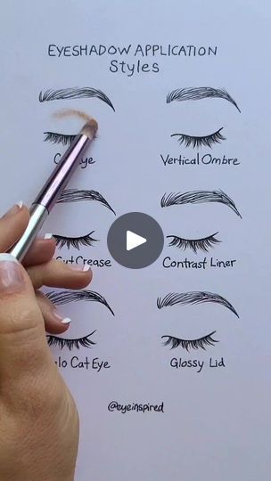 1.1M views · 9.4K reactions | How to apply different eyeshadow styles 💕#art #artwork #artist #paint #painting #makeup #makeuptutorial #style #fashion #eyeshadow #draw #satisfying | Eyeinspired | Julia Gartha · Toronto How To Apply Eye Shadow, Eye Shadowing Tutorial, How To Make Eyeshadow, Eyeshadow Guide, Painting Eyes, Eyeshadow Techniques, Painting Makeup, Eye Shadow Application, Everyday Eyeshadow