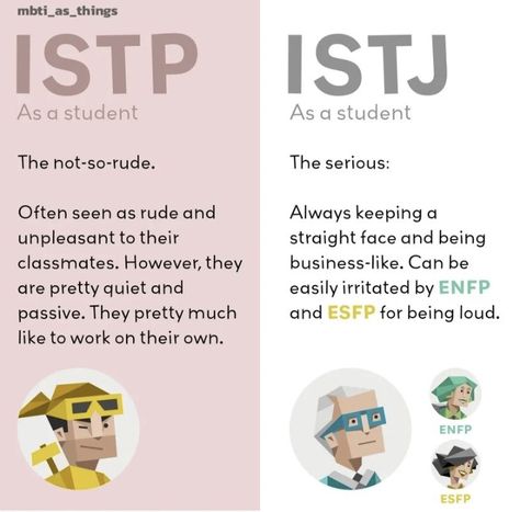 Istj Relationships, Mbti Istj, Istj Personality, Istp Personality, Introvert Personality, Mbti Relationships, Mbti Character, 16 Personalities, Mbti Personality