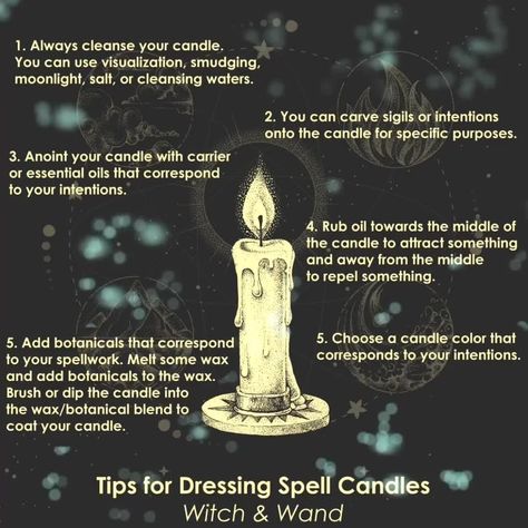 Candle Rituals, Candle Magik, Candle Magick Spells, Witchy Candle, Candle Color Meanings, Hoodoo Magic, Candle Magic Spells, White Magic Spells, Hoodoo Spells