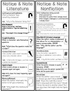 Notice and Note! Bookmark for Signposts for Literature & Informational Texts Notice And Note Nonfiction, Note And Notice Signposts, Notice And Note Anchor Charts, Signposts Notice And Note, Notice And Note Signposts Middle School, Notice And Note Signposts, Fiction Signposts, Notice And Note, 6th Grade Reading