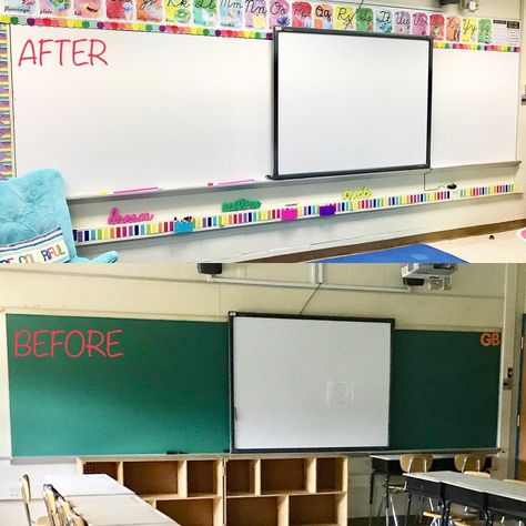 Classroom Chalkboard Ideas, Classroom Chalkboard, Dry Erase Paint, Chalkboard Classroom, Green Chalkboard, Class Decor, Class Decoration, Classroom Inspiration, Classroom Themes