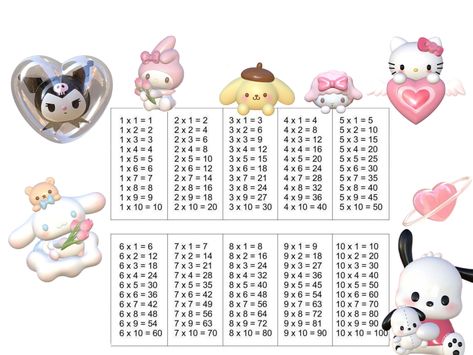 Sanrio Multiplication Table, Hello Kitty Multiplication Table, Perkalian 1 Sampai 10 Aesthetic, Photo Ramadan, Multiplication Table, Times Tables, Ramadan, Hello Kitty, Quick Saves