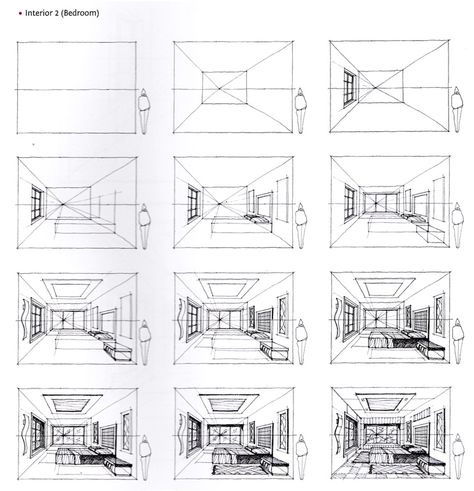 https://craftside.typepad.com/.a/6a00e55007f593883401a5119f3e29970c-pi Room Sketch, Croquis Architecture, Perspective Room, Bedroom Book, Perspective Sketch, Furniture Sketch, Some Drawings, Perspective Drawing Architecture, Desen Realist