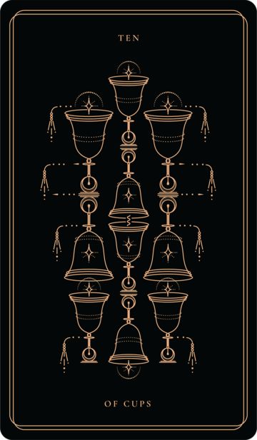 SUIT OF CUPS - Minor Arcana – Soul Cards Soul Cards Tarot, Ten Of Cups, Dramione Fanfic, Eight Of Cups, Kartu Tarot, Soul Cards, Tarot Tattoo, Cups Tarot, Abstract Graphics