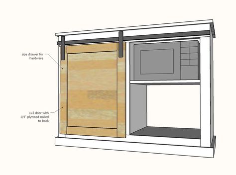 Kitchennete Ideas, Cabinet With Mini Fridge, Barn Door Cabinets, Snack Cabinet, Mini Fridge Cabinet, Barn Door Cabinet, Fridge Cabinet, Diy Cupboards, Puppy Room