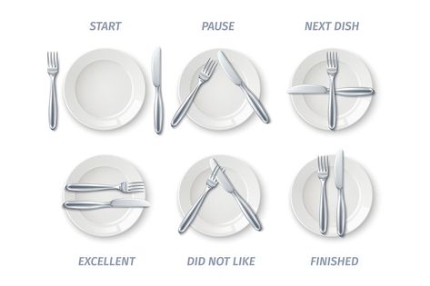 Restaurant dining etiquette. Different realistic plates and tableware positions, signaling for waiter, 3d steel knives, forks and white ceramic dishes, restaurant and cafes rules, vector isolated set Proper Table Setting, Table Setting Etiquette, Restaurant Plates, Creative Napkins, Dining Etiquette, Professional Cooking, Restaurant Dining, Islamabad Pakistan, Training School