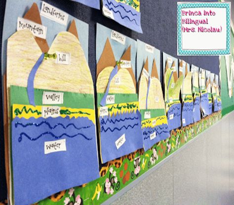 Landforms For Kids, Landform Activities, Teaching Landforms, Landforms Activities, Land Form, Land Forms, Third Grade Social Studies, 3rd Grade Social Studies, Kindergarten Social Studies