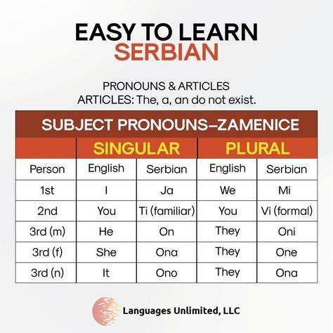 Croatian Language, Serbian Language, Singular And Plural, Serbia And Montenegro, Belgrade Serbia, English Lessons For Kids, English Lessons, Useful Life Hacks, Serbia