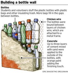 Uses For Plastic Bottles, Plastik Recycling, Empty Plastic Bottles, Bottle House, Earthship Home, Bottle Wall, Earth Homes, Natural Building, Earthship