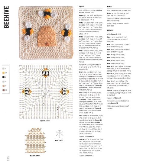 3d Granny Squares, Granny Square Pattern, Crochet Stitches Guide, Crochet Motif Patterns, Crochet Blocks, Crochet Design Pattern, Crochet Inspo, Crochet Square Patterns, Granny Squares Pattern