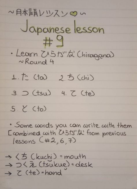 Learn Japanese Beginner, Learn Basic Japanese, Japanese Resources, Japanese Lesson, Japanese Lessons, Basic Japanese, Bahasa Jepun, Materi Bahasa Jepang, Japanese Literature