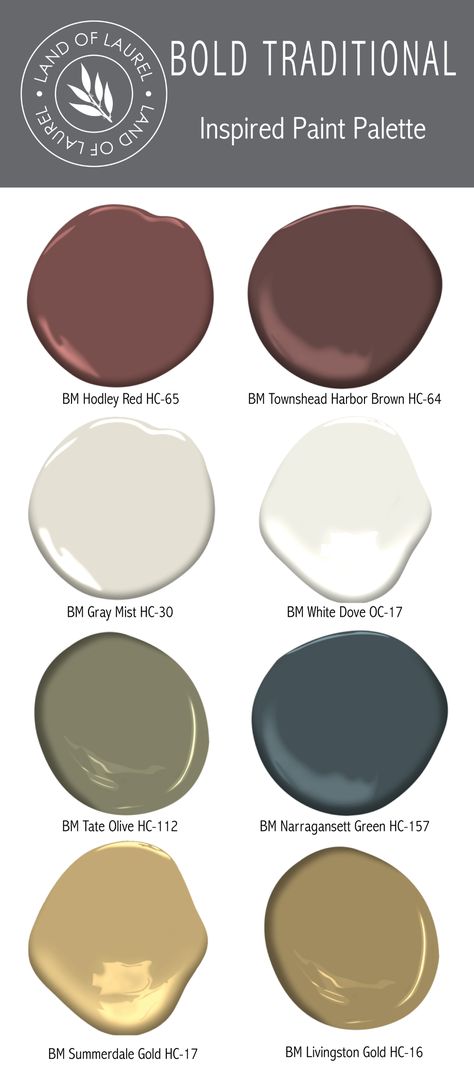 6 No-Fail Whole House Paint Color Palettes – Land of Laurel House Paint Color Palette, Traditional Color Palette, Hallway Colours, House Color Palettes, House Color Schemes, Paint Color Palettes, Pallet Painting, Paint Can, Storing Paint