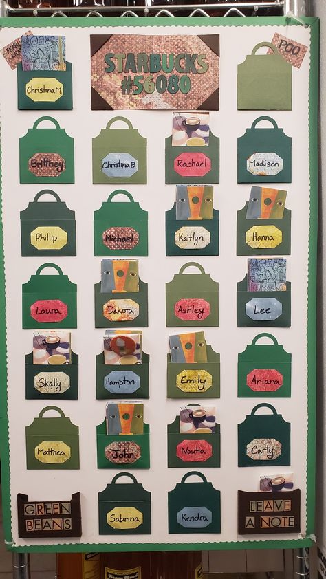 A vertically oriented poster board with green paper pockets, shaped like aprons, arranged in columns and rows with a name on each one. The store number is at the top, and at the bottom are cards to write on along with name tags for new partners. Starbucks Green Apron Board Ideas, Green Apron Board Starbucks, Green Apron Board, Starbucks Classroom, Starbucks Partner, Recognition Board, Starbucks Crafts, Starbucks Ideas, Work Desk Organization