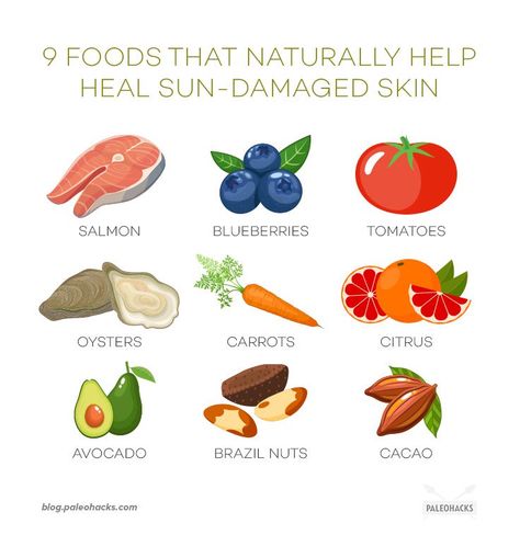 9 Foods That Naturally Help Heal Sun-Damaged Skin Sun Damaged Skin Remedies, Intentional Eating, Internal Health, Skin Tightening Cream, Food Health Benefits, Natural Skin Care Remedies, Nutritional Therapy, Inspired Tattoos, Dna Repair