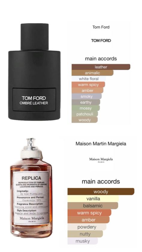 Perfume combination. Perfume Collection Display, Replica Perfume, Fragrance Lab, Tom Ford Perfume, Perfume Genius, Maison Margiela Replica, Best Perfume For Men, Best Fragrance For Men, Margiela Replica