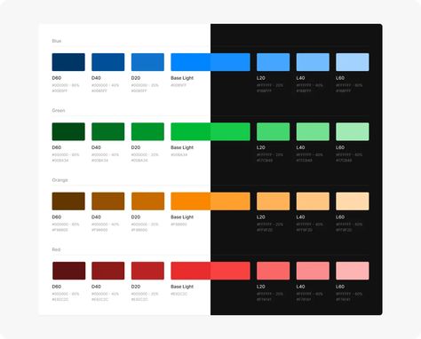 Create switchable styles from light to dark mode in Figma | by Pixsellz | UX Planet Chatbot Design, Black Website, Ui Color, App Design Layout, Colorful Website, Website Color Palette, Dark Color Palette, Web Colors, Web Ui Design