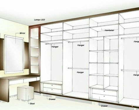 Dressing Design, Walking Closet, Bedroom Cupboards, Walk In Closet Design, Closet Design Layout, Bedroom Cupboard Designs, Closet Layout, Wardrobe Room, Bedroom Closet Design