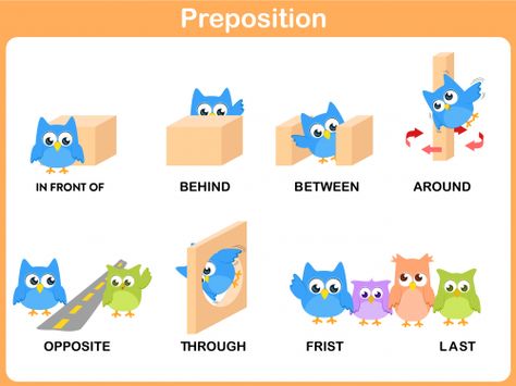 A prepositions printable with in front of, behind, between, around, opposite, through, first, and last. This printable features easy-to-understand graphics that will make Learn Reading, Preposition Worksheets, Consonant Blends, Phonics Games, English Vocab, Teaching Phonics, Phonics Worksheets, Lessons For Kids, Worksheets For Kids