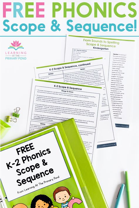 Many teachers wonder what the best order is for phonics instruction, but this free scope and sequence from Learning At The Primary Pond can help! This phonics instruction sequence includes research-based information on effective phonics instruction, plus year-long, grade-level-specific phonics instruction sequences for kindergarten, first grade, and second grade. For a teacher-friendly, multi-sensory phonics program for kindergarten, 1st grade, or 2nd grade, check out From Sounds To Spelling. Sensory Phonics, Phonics Scope And Sequence, Multisensory Phonics, Teaching Comprehension, Scope And Sequence, English Ideas, Phonics Free, Phonemic Awareness Activities, First Grade Phonics