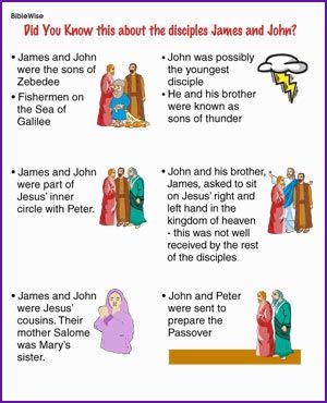 Did You Know the Disciples James and John (Story) - Kids Korner - BibleWise Story Kids, Bible Quiz, Sunday School Classroom, Bible Study For Kids, Sunday School Activities, Childrens Bible, Bible Study Lessons, Bible Lessons For Kids, Bible Activities