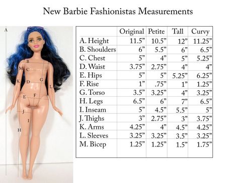 Fashionista measurement chart Barbie Body, Barbie Sewing, Sewing Barbie Clothes, Barbie Sewing Patterns, Barbie Doll Clothing Patterns, Crochet Barbie Clothes, Curvy Barbie, Anything For You, Sewing Doll Clothes