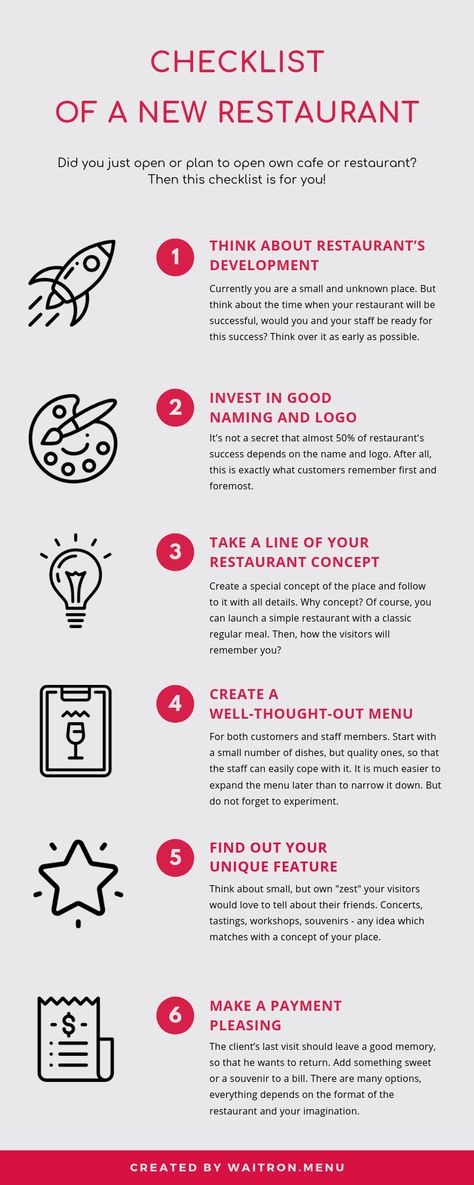 Checklist of a new restaurant How To Start A Bbq Business, Opening A Restaurant Checklist, Restaurant Opening Checklist, How To Open A Restaurant, Restaurant Training, Resturant Menu, Brand Planning, Bbq Place, Future Restaurant