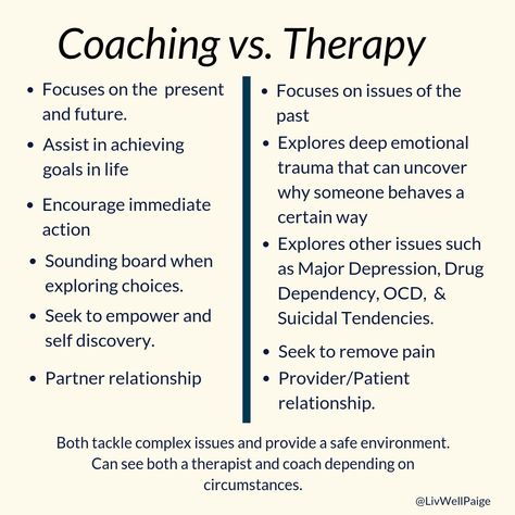 Brief description of what a life coach does versus a therapist Life Coach Office Ideas, Coaching Vs Therapy, Coaching Vs Counseling, Life Coaching Post Ideas, Life Coach Post Ideas, What Is Coaching, Life Coach Office Decor, Life Coach Questions, Life Coach Content Ideas