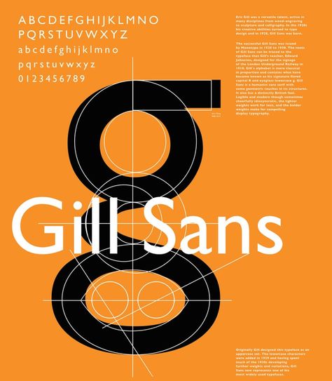 Type specimen poster examples – Hedd G Morris Graphics Typeface Specimen, Student Poster, Type Anatomy, Eric Gill, Typeface Poster, Gill Sans, Anatomy Poster, Typo Poster, Poster Project