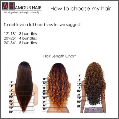 Hair Measurement Chart, Body Wave Hair Extensions, Hair Length Chart, Virgin Hair Wigs, Hair 2018, Hair Remedies, Natural Hair Inspiration, Body Wave Hair, Long Hairstyles